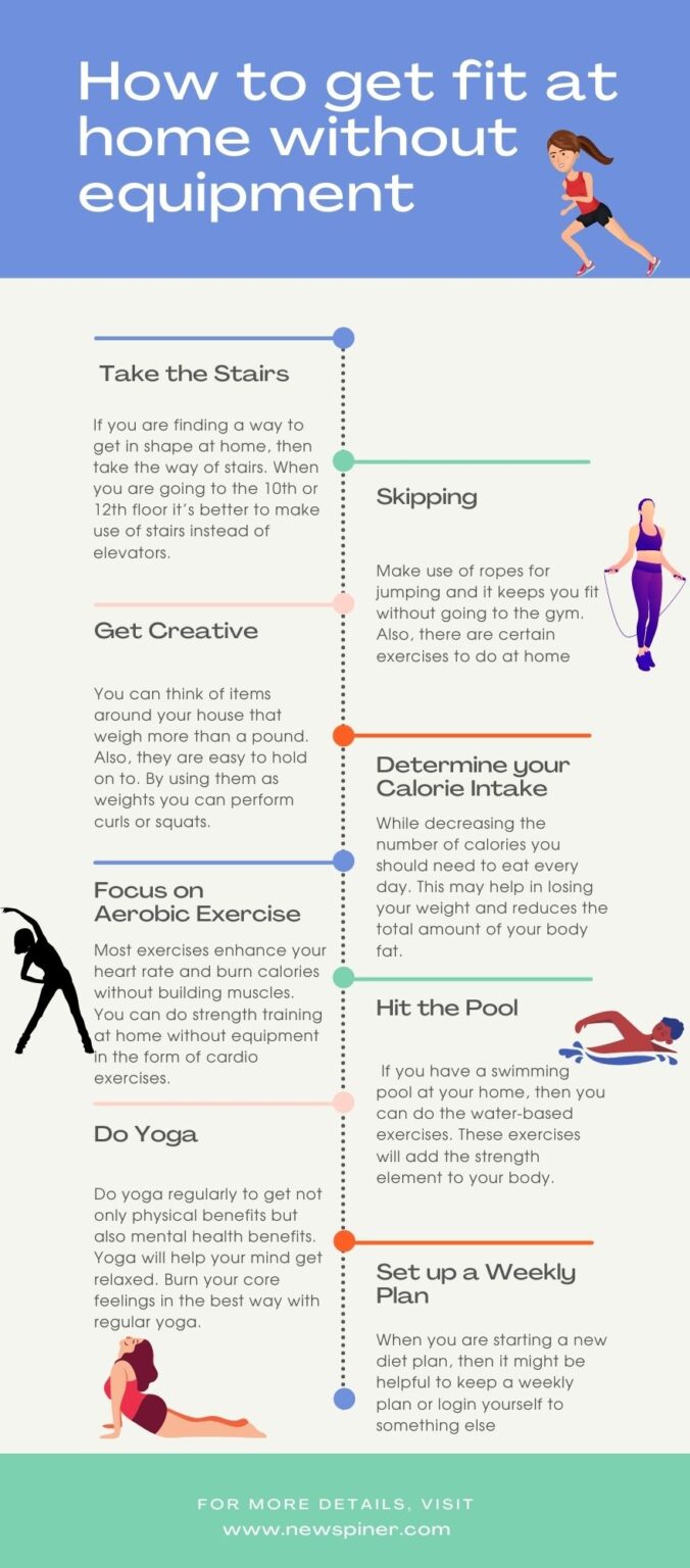 How To Get Fit At Home Without Equipment Fast Get Fit At Home Plan how-to-get-fit-at-home-without-equipment-fast-get-fit-at-home-plan