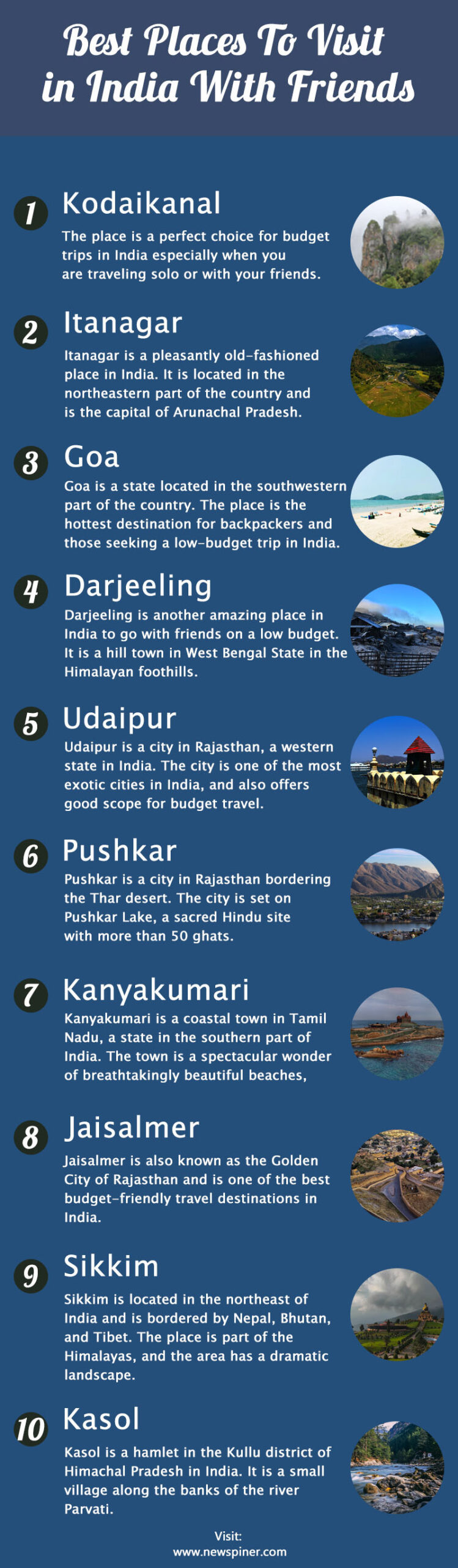 Best Places To Visit in India With Friends in Low Budget