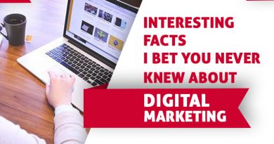 Interesting Facts I Bet You Never Knew About Digital Marketing