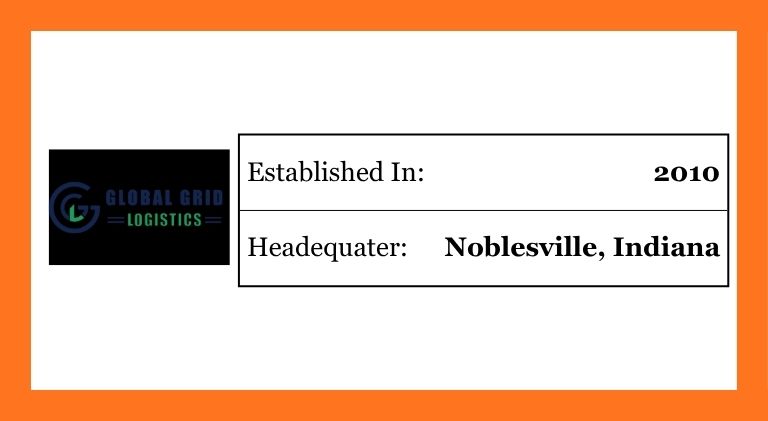 Global Grid Logistics