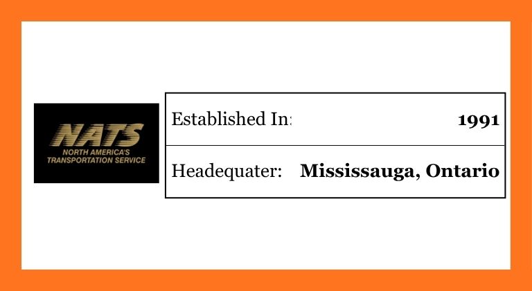 NATS Canada