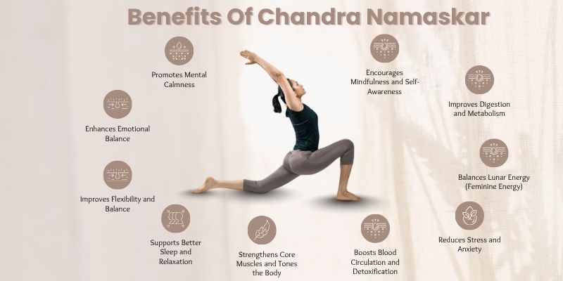 Benefits Of Chandra Namaskar